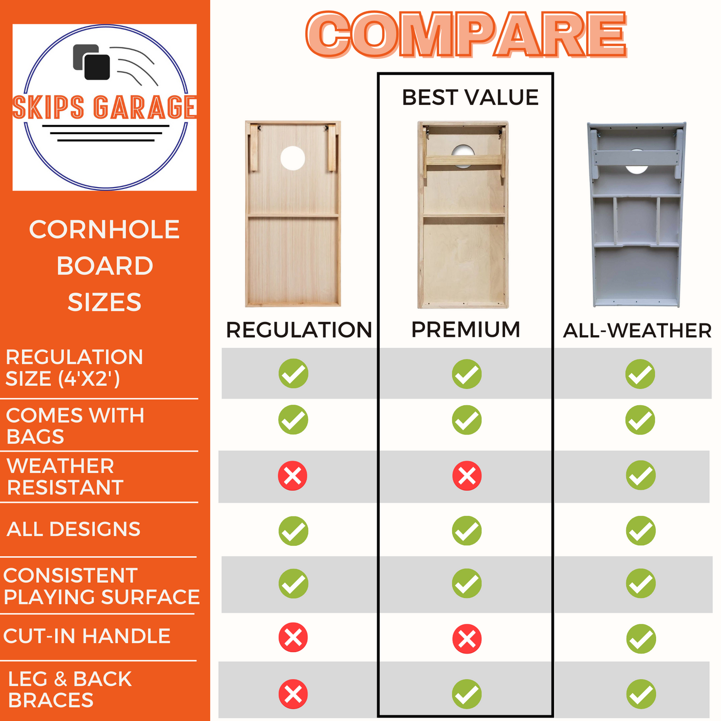 skptgt cornhole size comparison