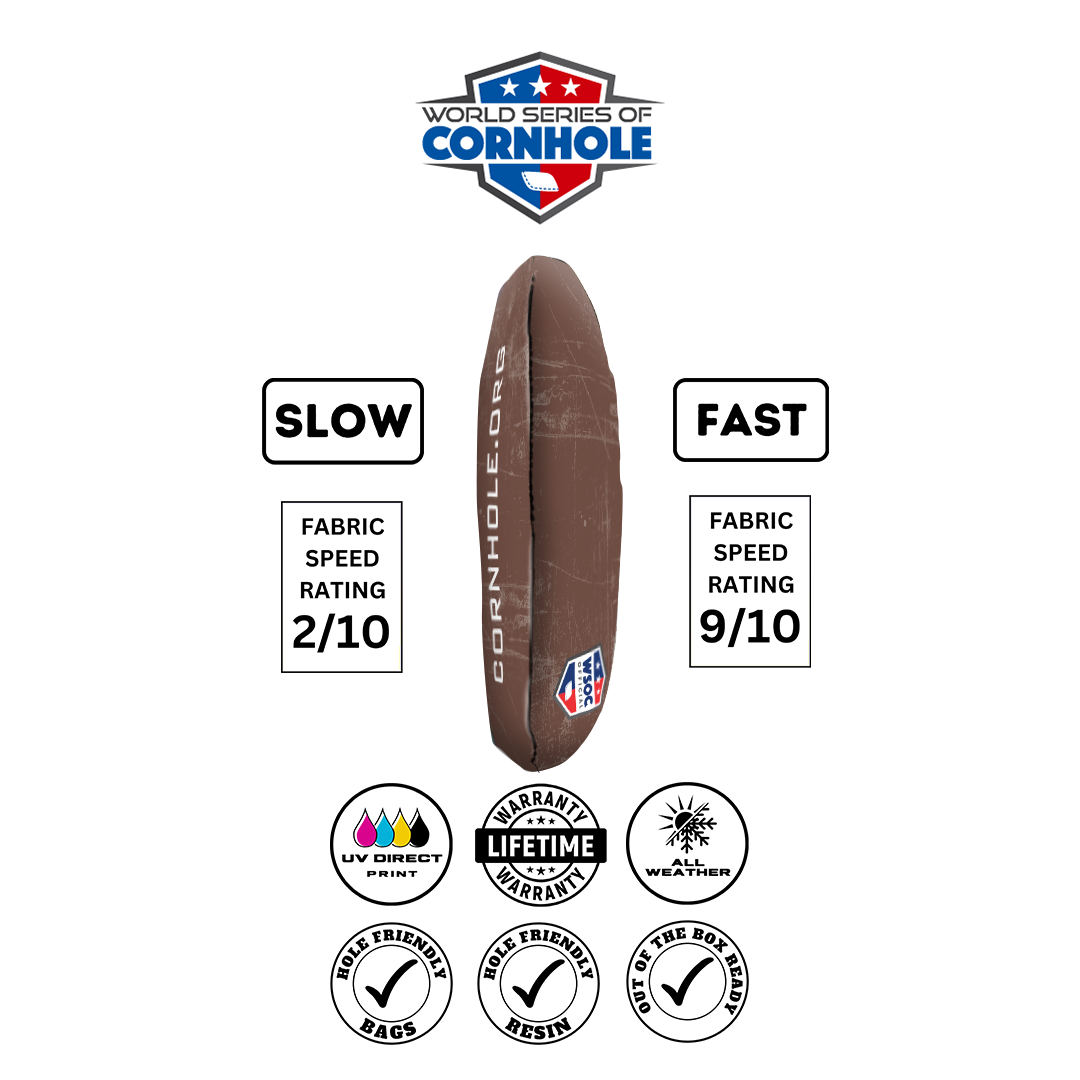 Simple Brown speed rating