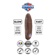 Simple Brown speed rating
