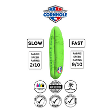 Simple Highlighter Green speed rating
