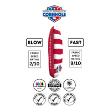 Patriotic Stripes speed rating
