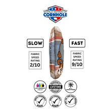 Sasquatch Bomb Brown speed rating
