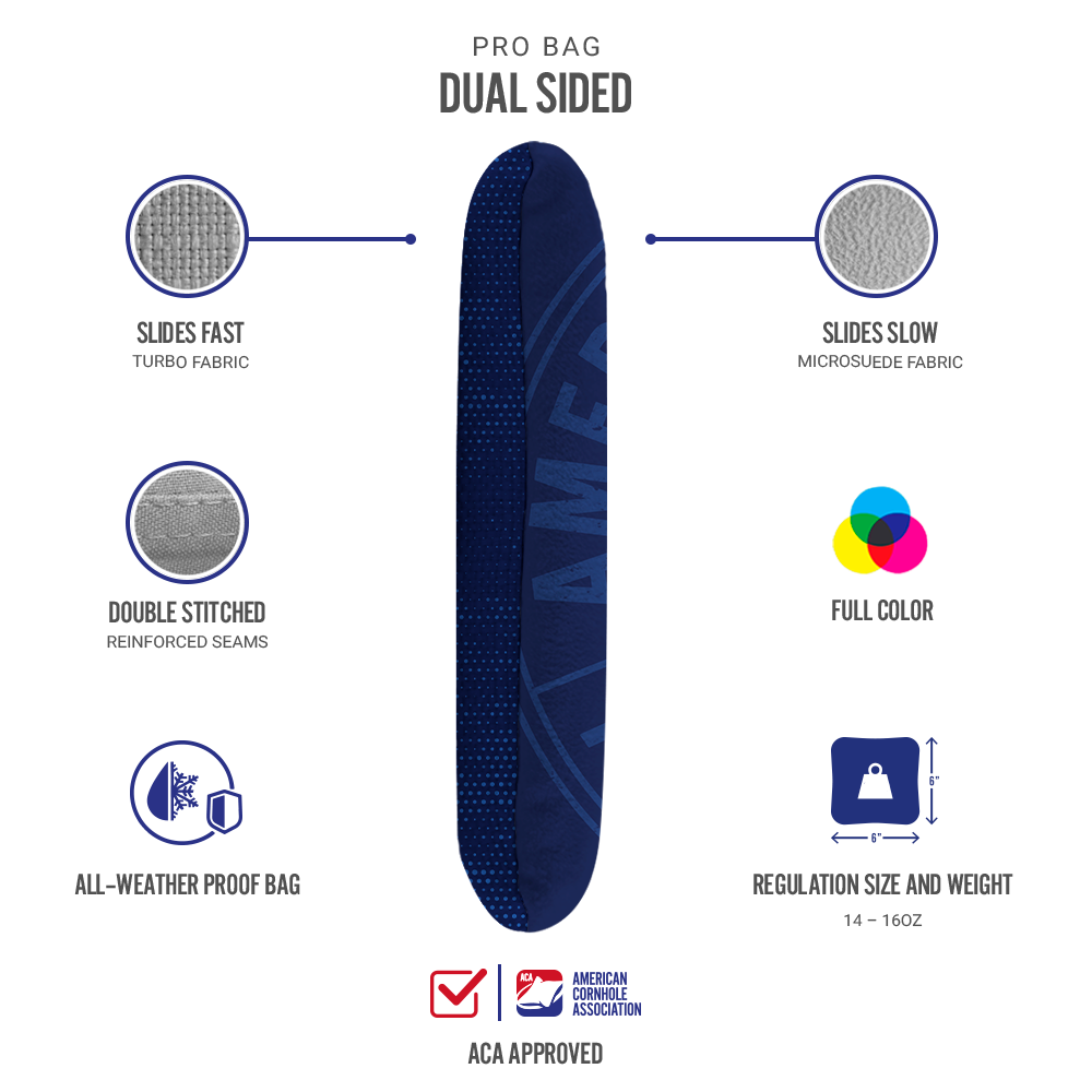 Official ACA Tournament Badge Synergy Pro Blue Bag Specs