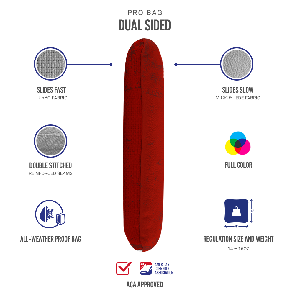 American Moto Synergy Pro Red Bag Specs