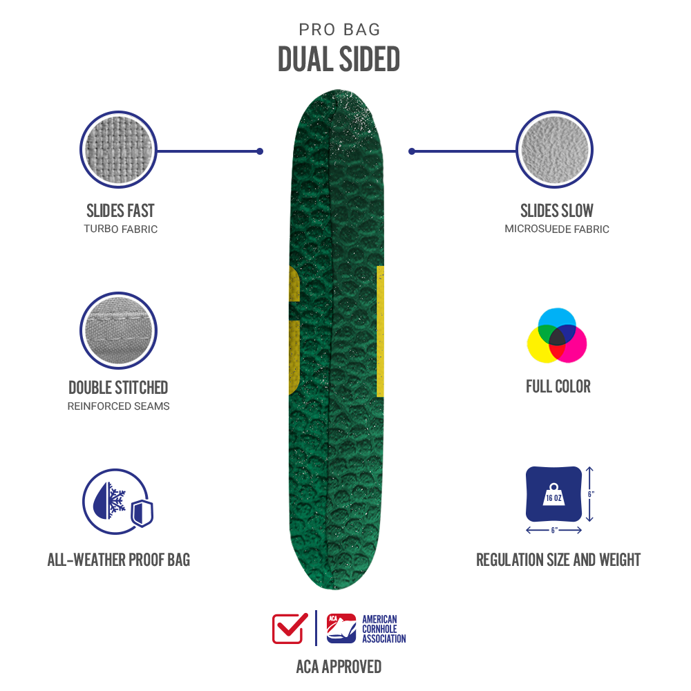 Gameday Eugene Synergy Pro Green Bag Specs