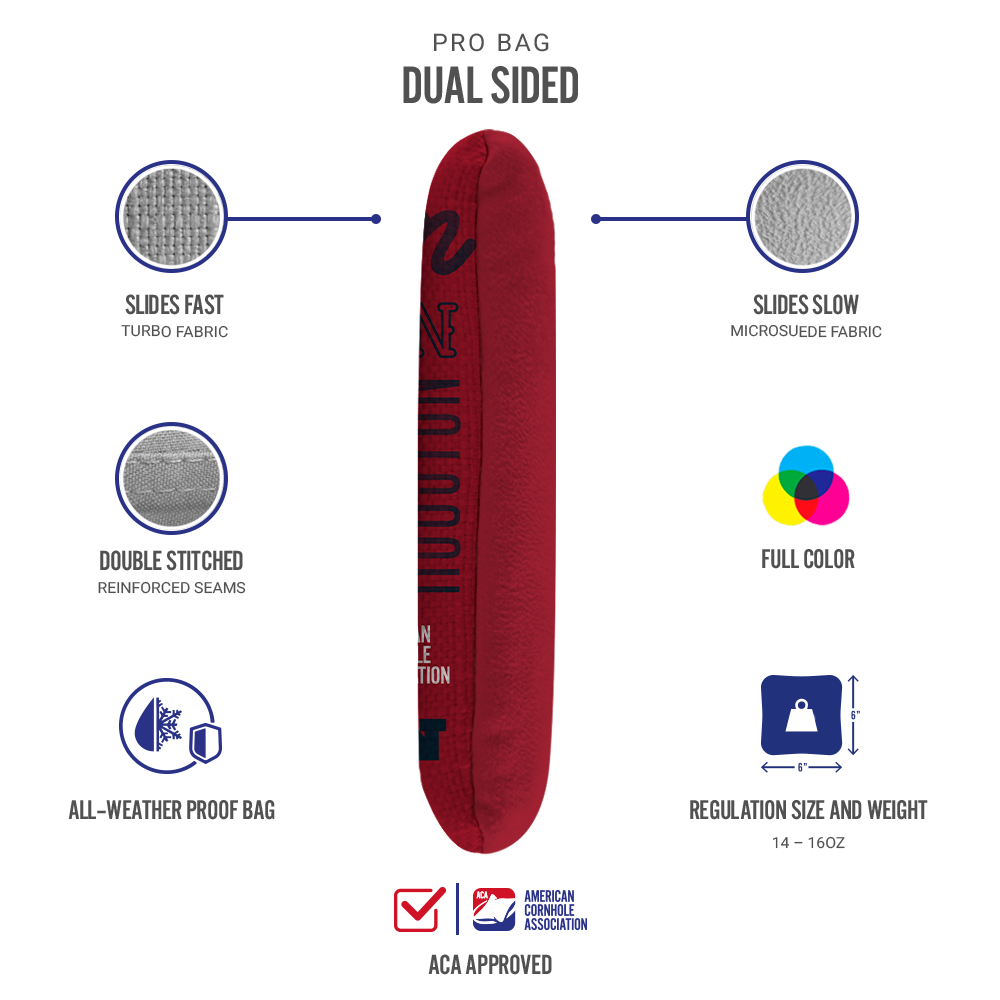 Gameday Houston Football Synergy Pro Red Bag Specs