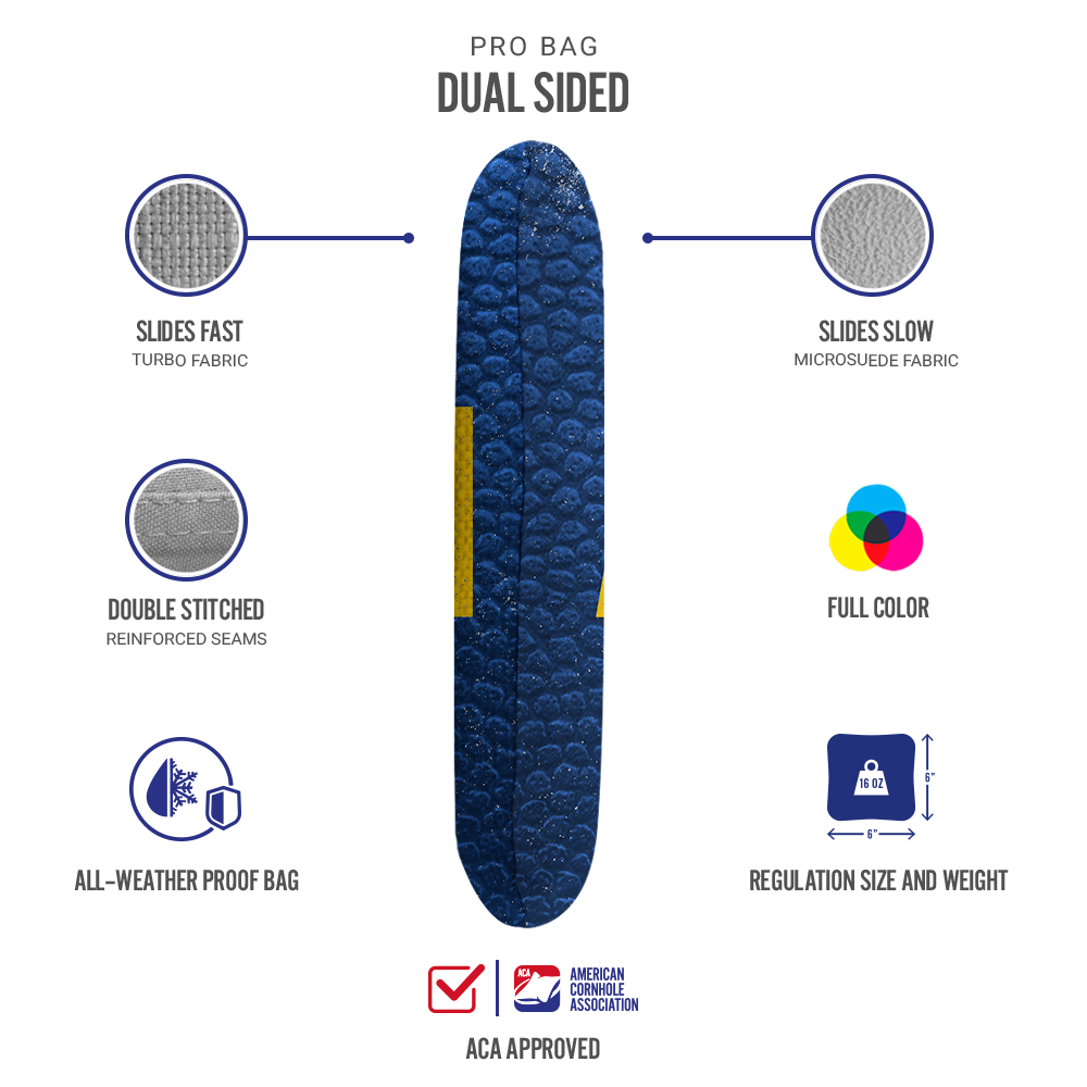 Gameday Ann Arbor Synergy Pro Blue Bag Specs